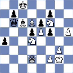 Panarin - AllezMilan (Playchess.com INT, 2004)