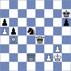Globus - Molina (chess.com INT, 2024)
