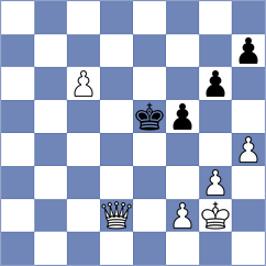 Sahin - Demina (chess.com INT, 2024)