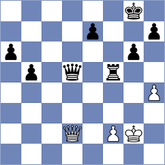 Le Goff - Martin (chess.com INT, 2021)