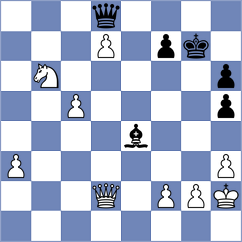 Reisinger - Fink (Germany, 2002)