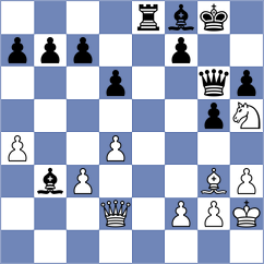 Gaikwad - Khodashenas (chess.com INT, 2025)