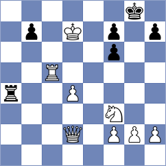 Saya - Dyulgerov (chess.com INT, 2025)