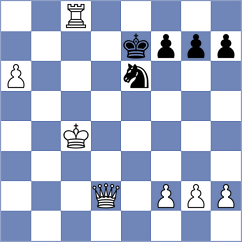 Zlatin - Scheglov (chess.com INT, 2025)