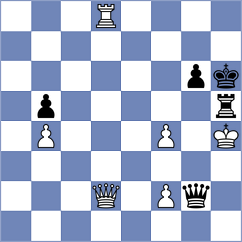 Wagh - Korobov (Chess.com INT, 2020)