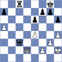 Mkrtchyan - Shuvalova (FIDE Online Arena INT, 2024)