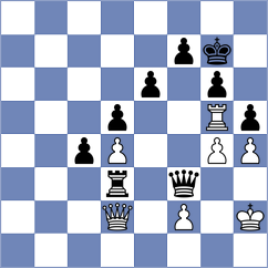 Le - Ibarra Jerez (chess.com INT, 2025)