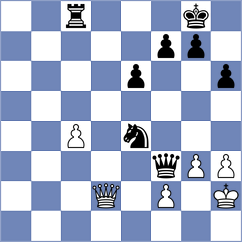 Liu - Li (Chess.com INT, 2021)