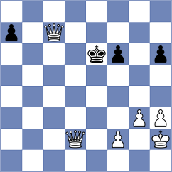 Landaw - Hovhannisyan (Chess.com INT, 2020)
