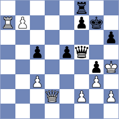 Piesik - Lobanov (chess.com INT, 2024)