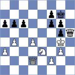 Toth - Bekiragaoglu (chess.com INT, 2024)