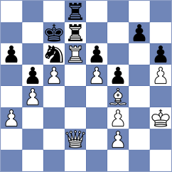 Guzman - Meruga (chess.com INT, 2025)