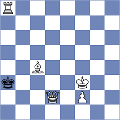 Dourerassou - Makarenko (Chess.com INT, 2015)