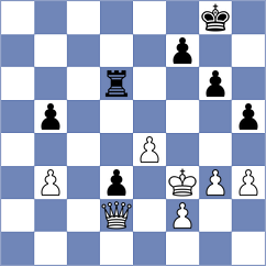 Nakamura - Gabuzyan (chess.com INT, 2024)