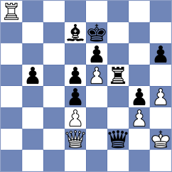 Lin - Dalgar (chess.com INT, 2024)