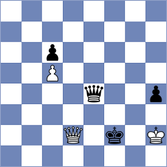 Varun - Nguyen Duc Hoa (Taleigao IND, 2025)