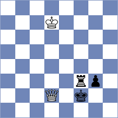 Meier - Ohanyan (chess.com INT, 2024)