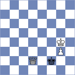 Giss - Waechter (chess24.com INT, 2015)