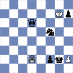 Liu - Rabin (chess.com INT, 2025)