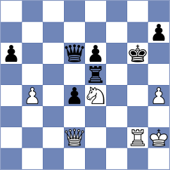 Grigoriev - Kim (Rybinsk, 2000)
