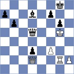Martin - Koc (chess.com INT, 2024)