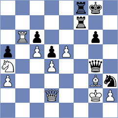 Fowler - Gukesh (Dusseldorf GER, 2023)