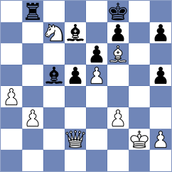 Vikas - Winkels (chess.com INT, 2025)
