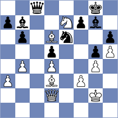 Volkov - Menahem (chess.com INT, 2025)