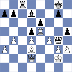 Idnani - Verbovsky (chess.com INT, 2024)
