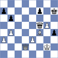 Bashirli - Dehtiarov (chess.com INT, 2022)