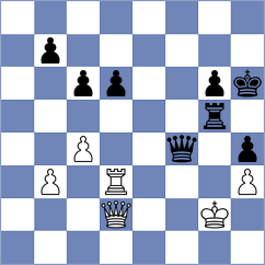 Grahn - Komljenovic (Germany, 1995)