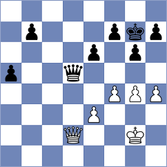 Ghevondyan - Ibarra Jerez (chess.com INT, 2025)