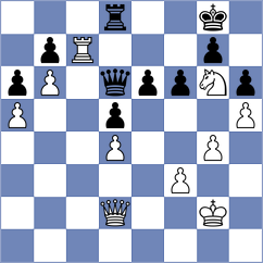 Kocharin - Bryakin (chess.com INT, 2025)