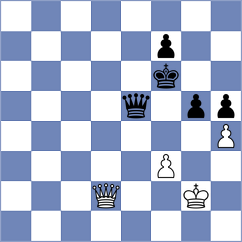 Caprio - Maglioni (chess.com INT, 2025)