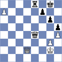 Diaz Rosas - Matlakov (Chess.com INT, 2018)