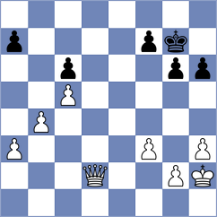 Kornyukov - Friedel (chess.com INT, 2023)