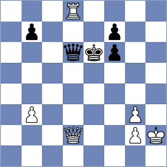 Smieszek - Cavalcante (chess.com INT, 2025)
