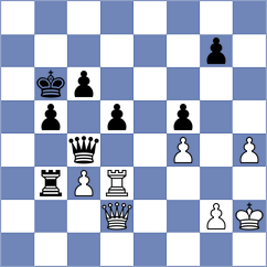 Rozhkov - Weetik (Chess.com INT, 2021)