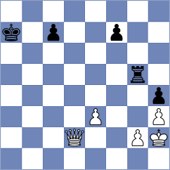 Beerdsen - Leenhouts (Chess.com INT, 2020)