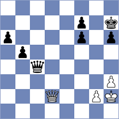 Kamalidenova - Bagwe (Doha QAT, 2024)