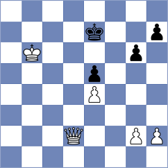 Nazari - Bristy (chess.com INT, 2024)