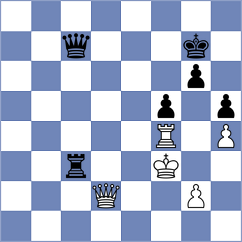 Gunina - Kosteniuk (Chess.com INT, 2019)