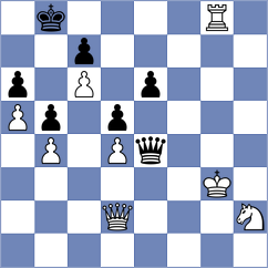 Nielsen - Shaughnessy (Lublin, 1969)