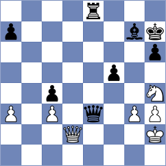 Ozen - Oparin (chess.com INT, 2022)