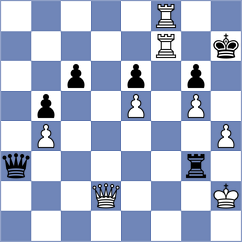 Velikanov - Bolanos (chess.com INT, 2024)