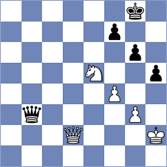 Wang - Liu (Hohhot CHN, 2024)