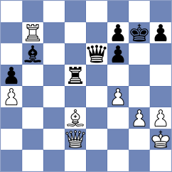 Javakhadze - Pranav (chess.com INT, 2025)