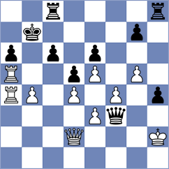 Radostev - Sherman (lichess.org INT, 2022)