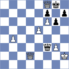 Bartel - Mazurkiewicz (chess.com INT, 2024)