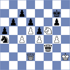 Hernandez - Boersma (Hoogeveen, 2001)